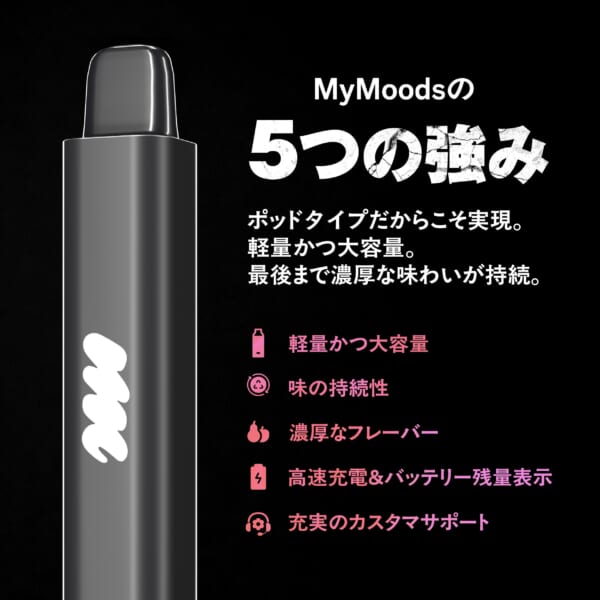 MyMoodsの5つの強み（新しい MyMoods PEN）