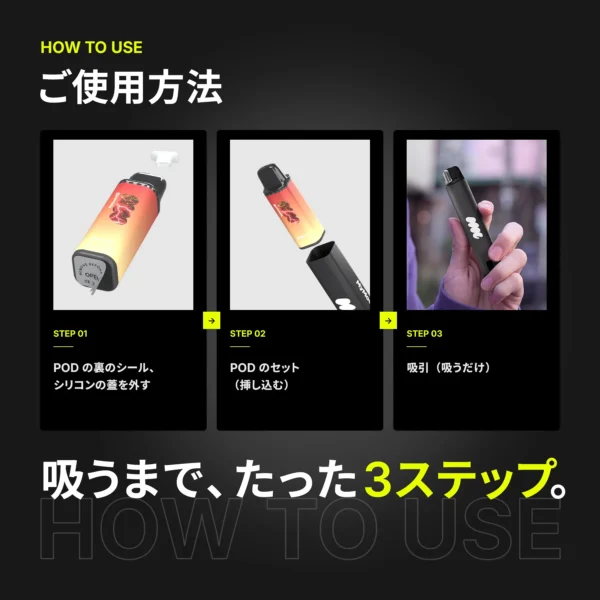 ご使用方法。吸うまで、たった3ステップ